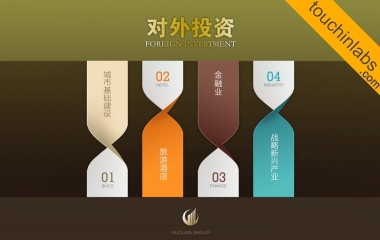 对外投资触摸软件