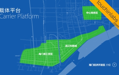 海门载体建设触摸屏软件设计